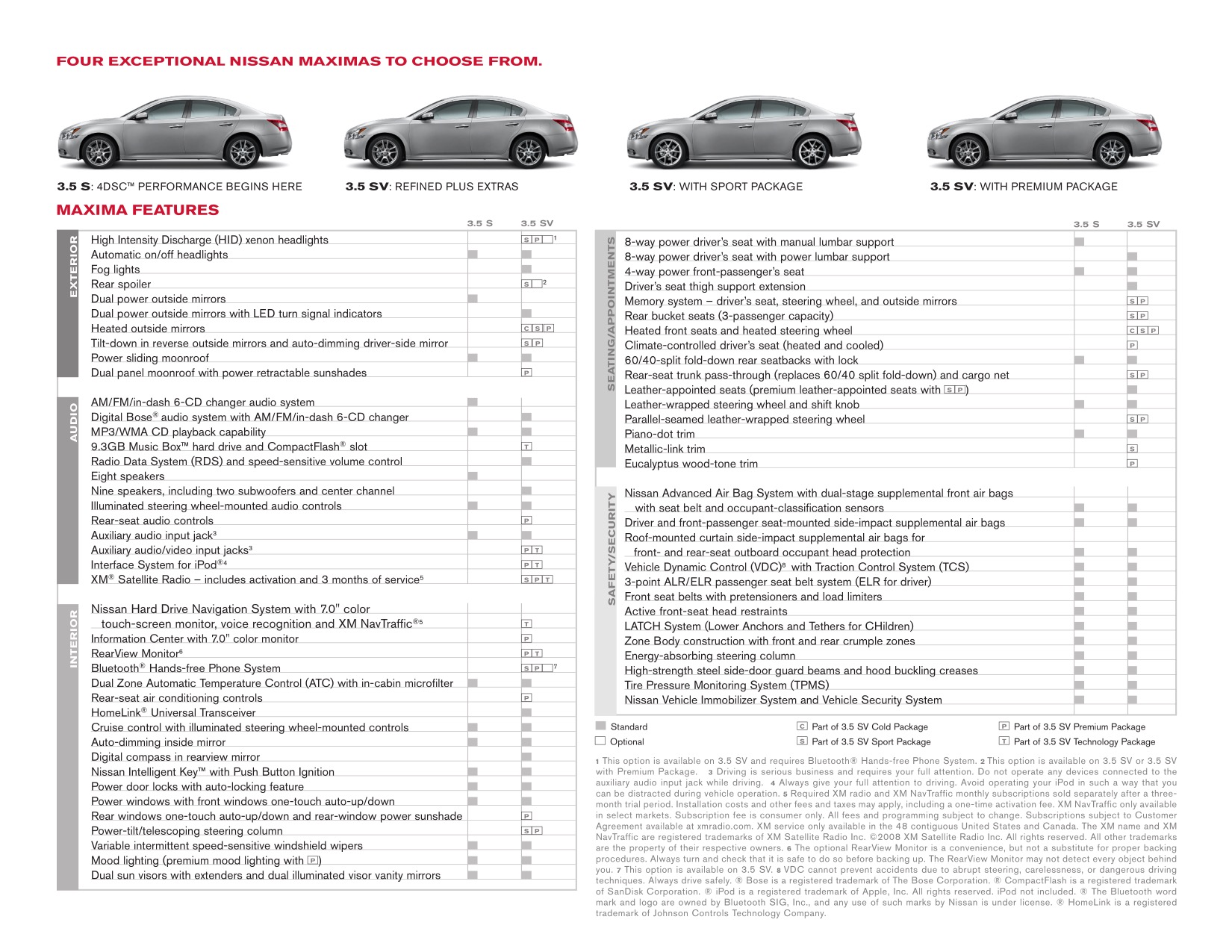 2009 Nissan Maxima Brochure Page 1
